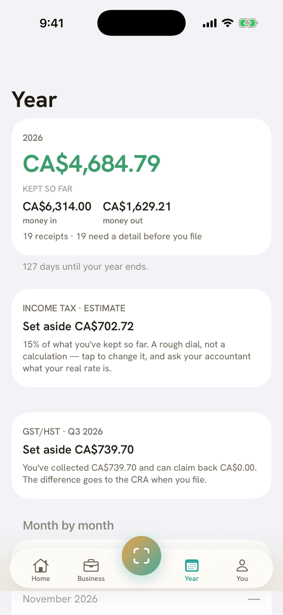 PiePlot's Year screen: what you've kept so far, money in and out, and income-tax and GST/HST set-aside cards.
